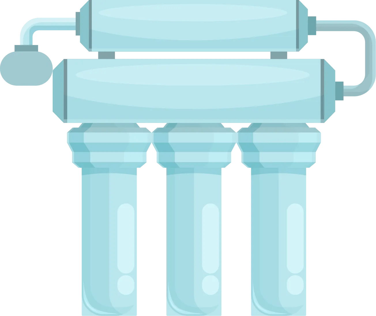 Water Softener Kitchener, Guelph Water Treatment Brampton, Hamilton