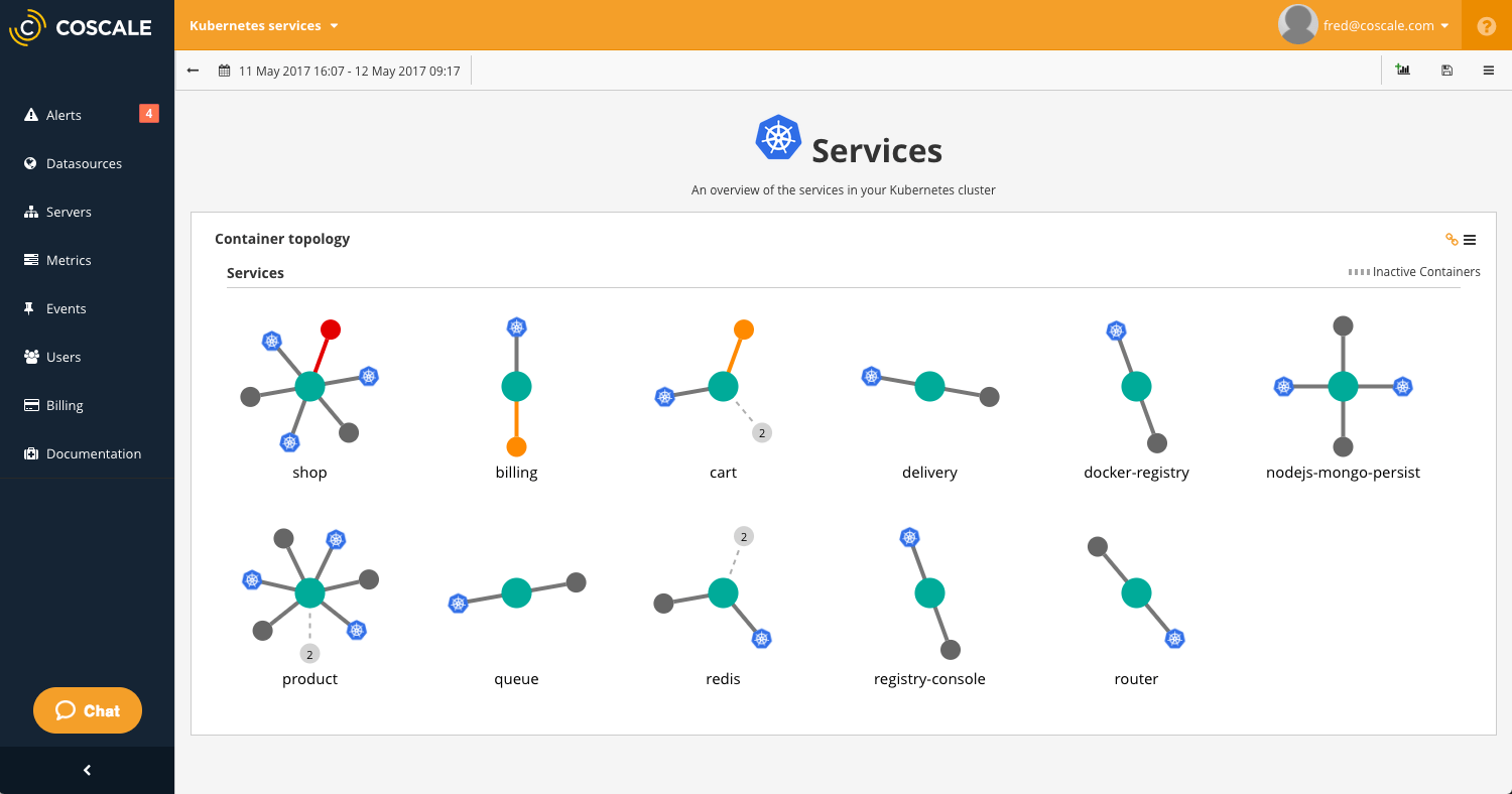 Purepeak Public, Private and Hybrid cloud