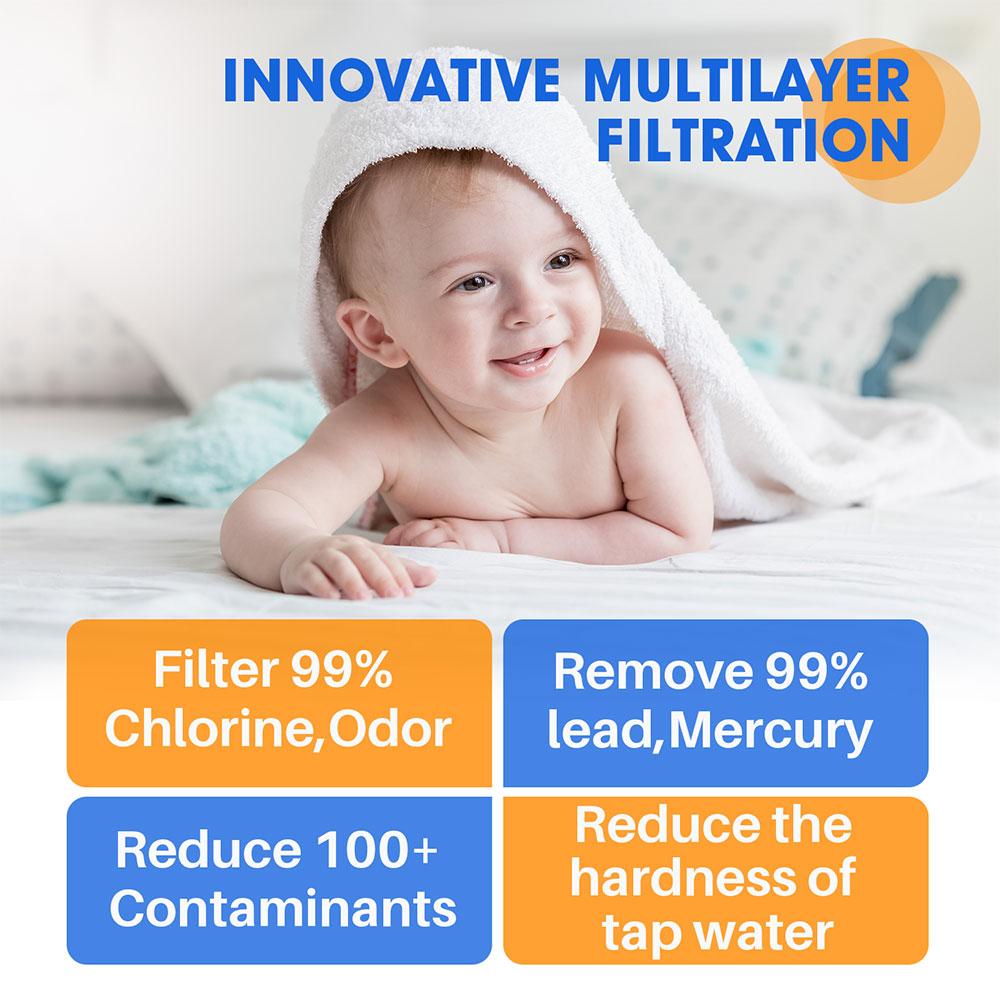 PUREPLUS PUR Countertop Water Filter Pitcher CRF950Z PPF900Z PurePlus