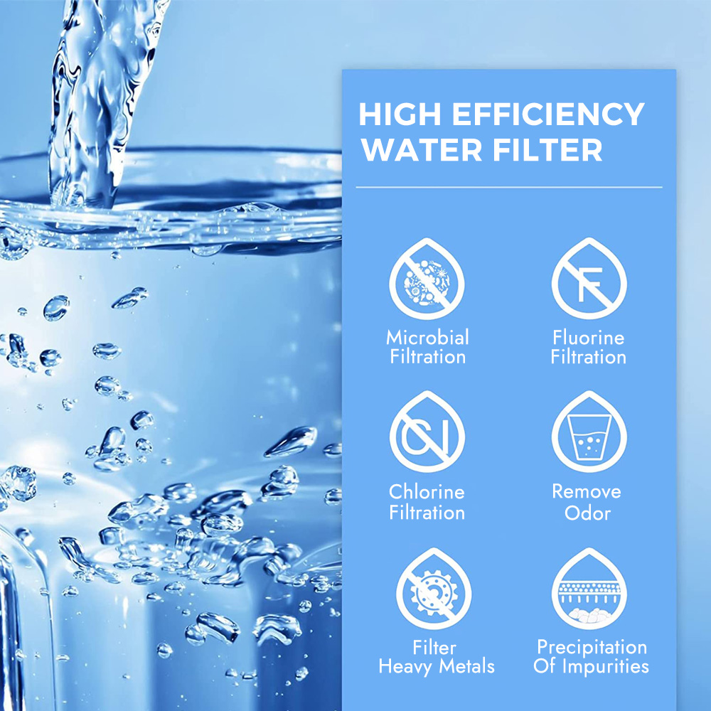 1 Micron CTO Carbon Block Whole House Water Filter Replacement