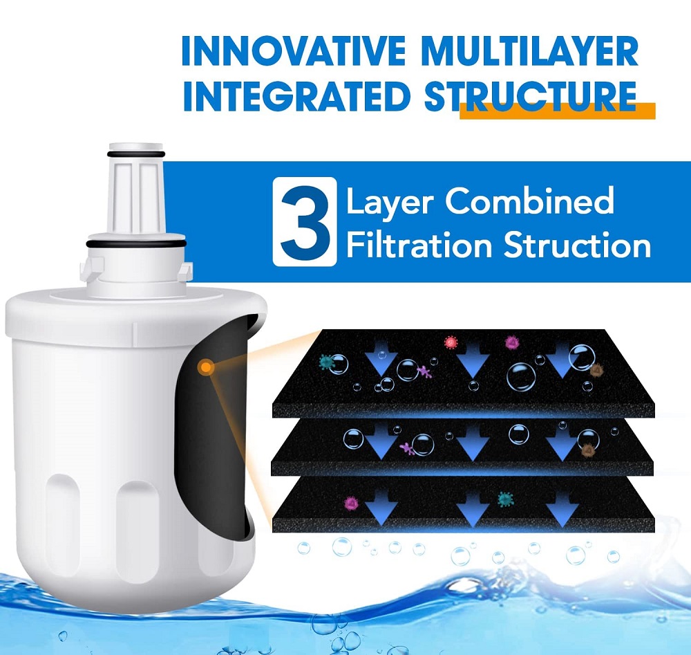 Samsung Fridge Water Filter DA2900003G HAFIN2/EXP PurePlus Filter