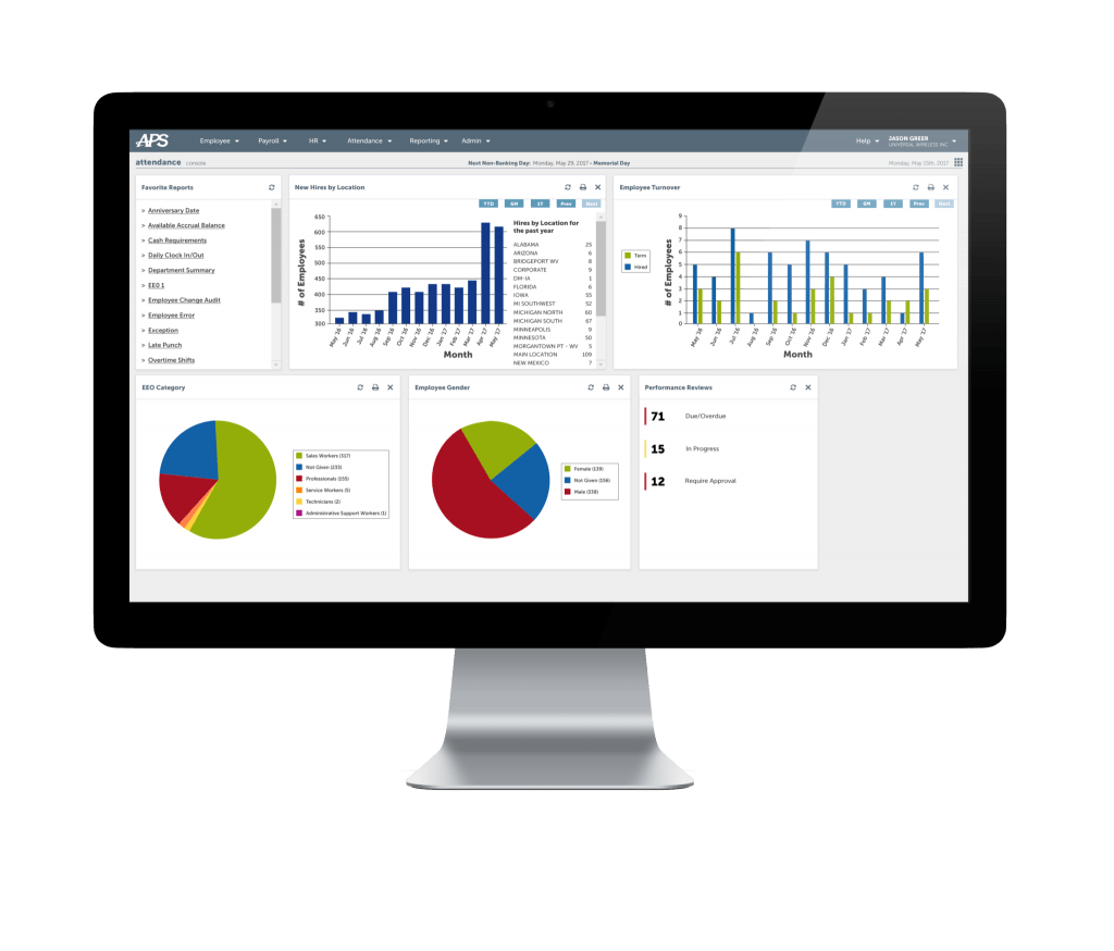 Real Time Online Reporting All Day Every Day Pure Processing