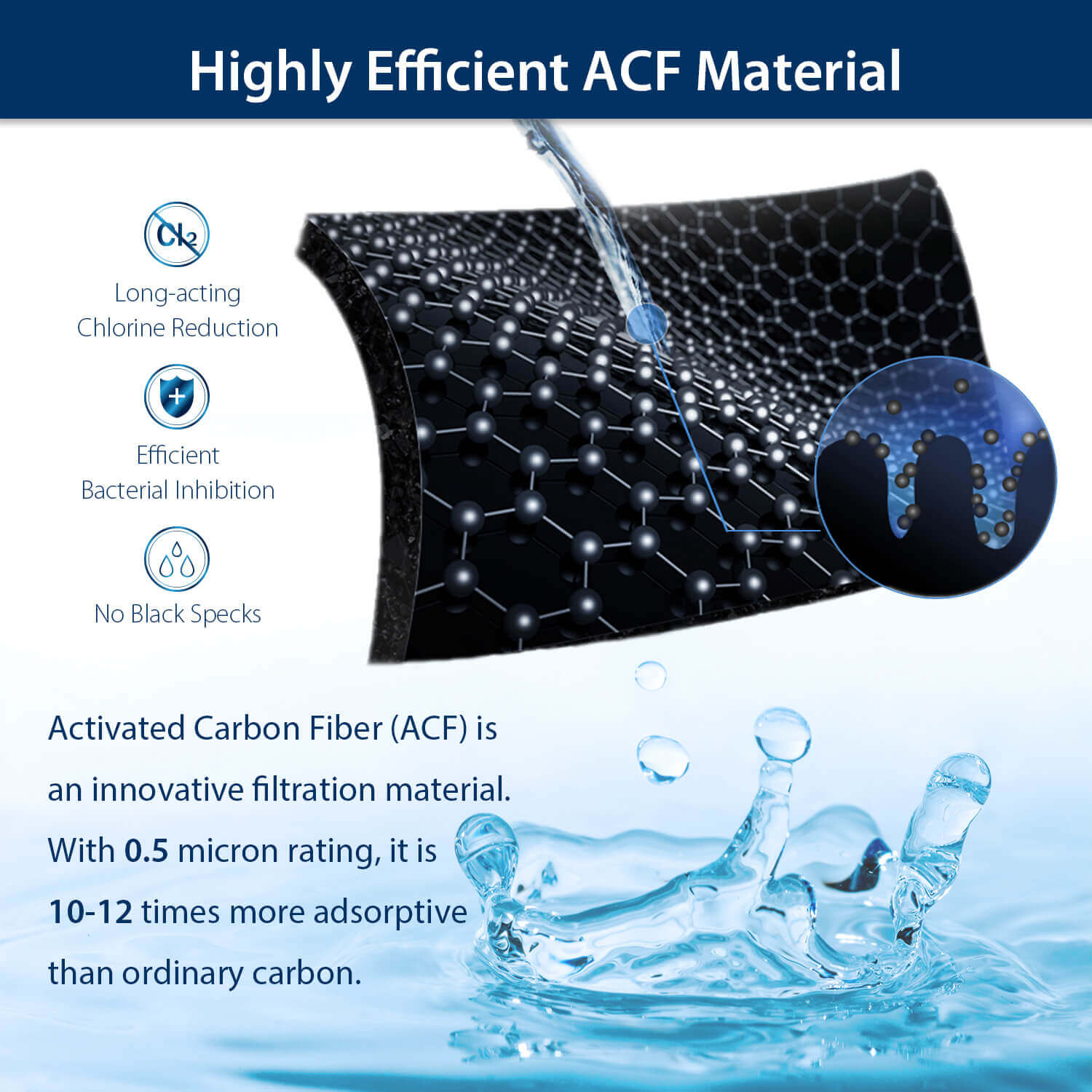 Waterdrop Faucet Filter Indepth Review Pure Water Guide