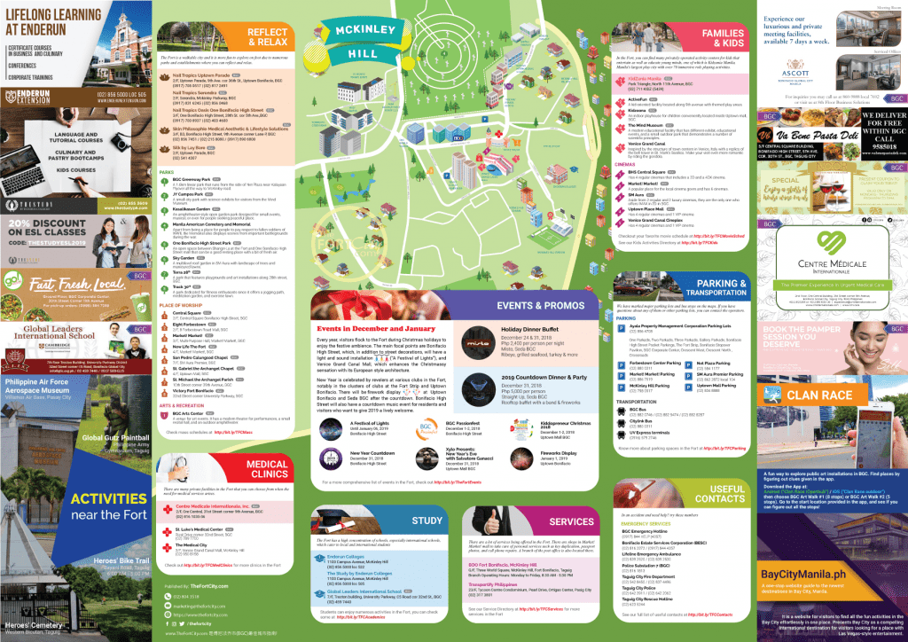 BGC Taguig Guides, Maps and Zip code Taguig Travel Guide