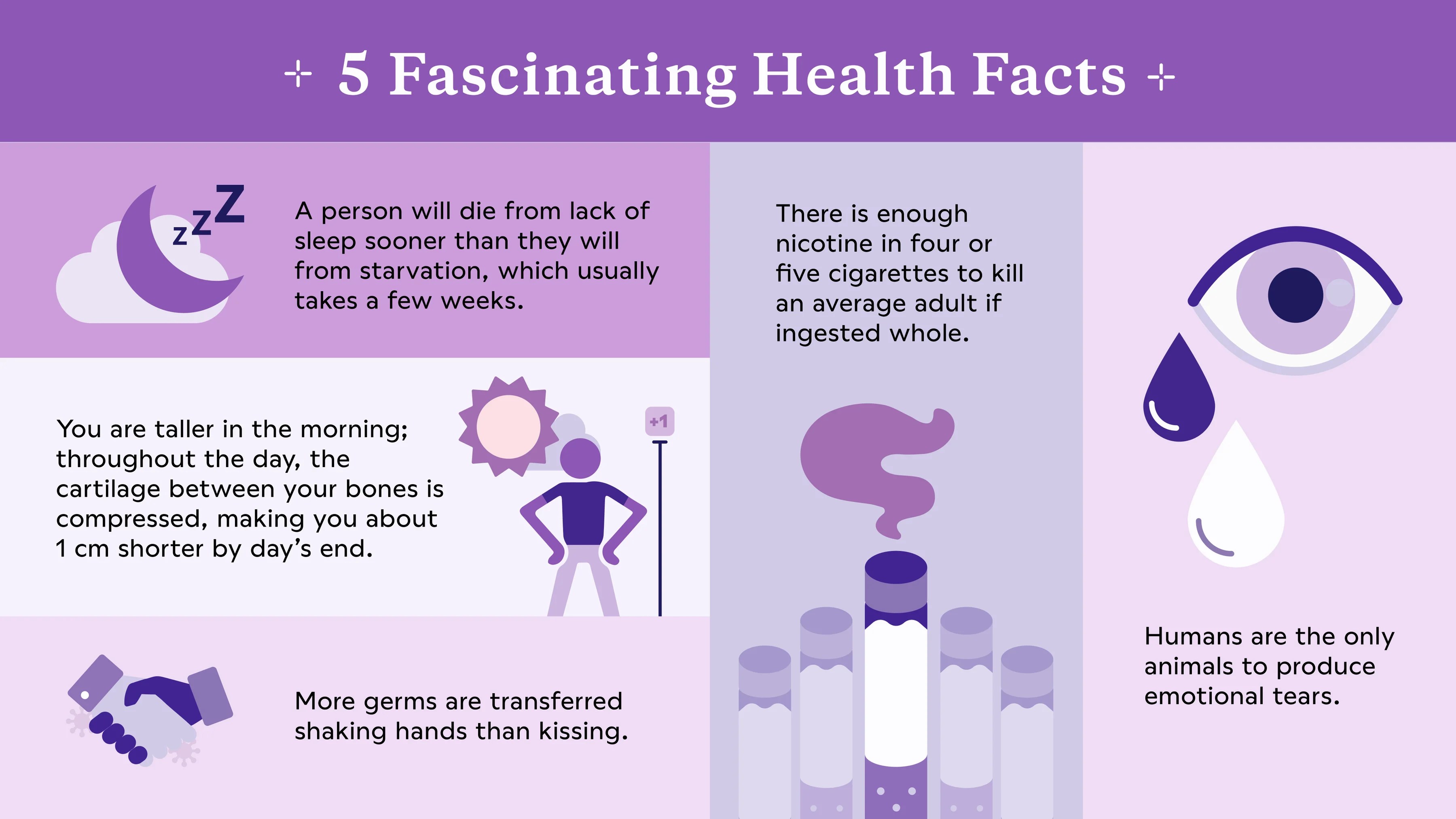 35 Weird Interesting Health And Body Facts [2024]