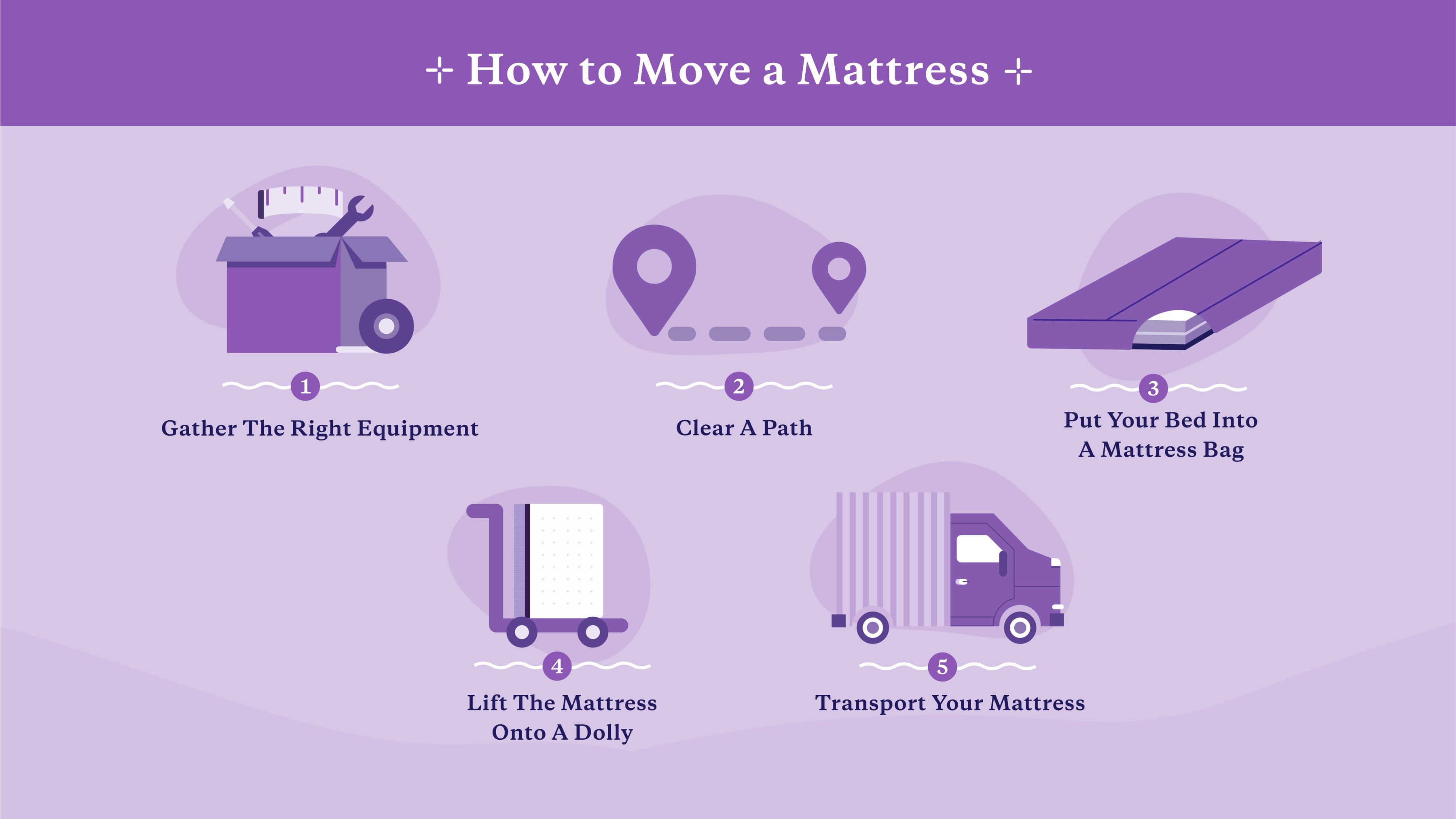 How To Move A Mattress: 5 Simple Steps