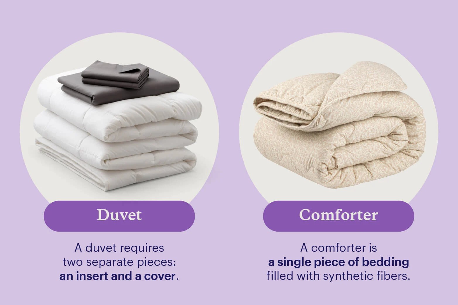 Duvet vs. Comforter What Is a Duvet + Key Differences