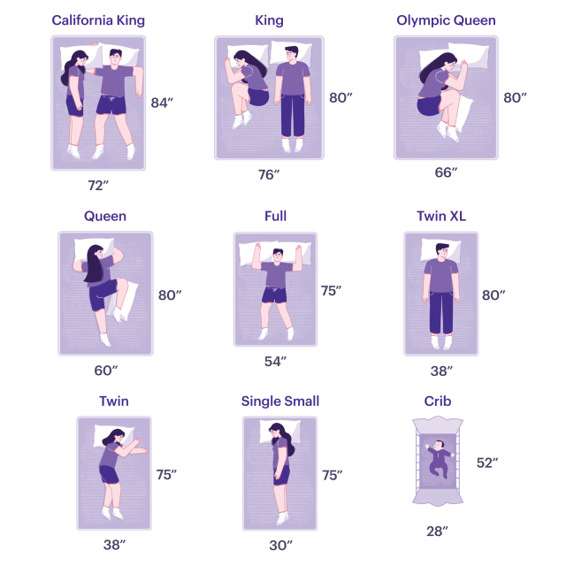 Bed Sizes Chart Comparison