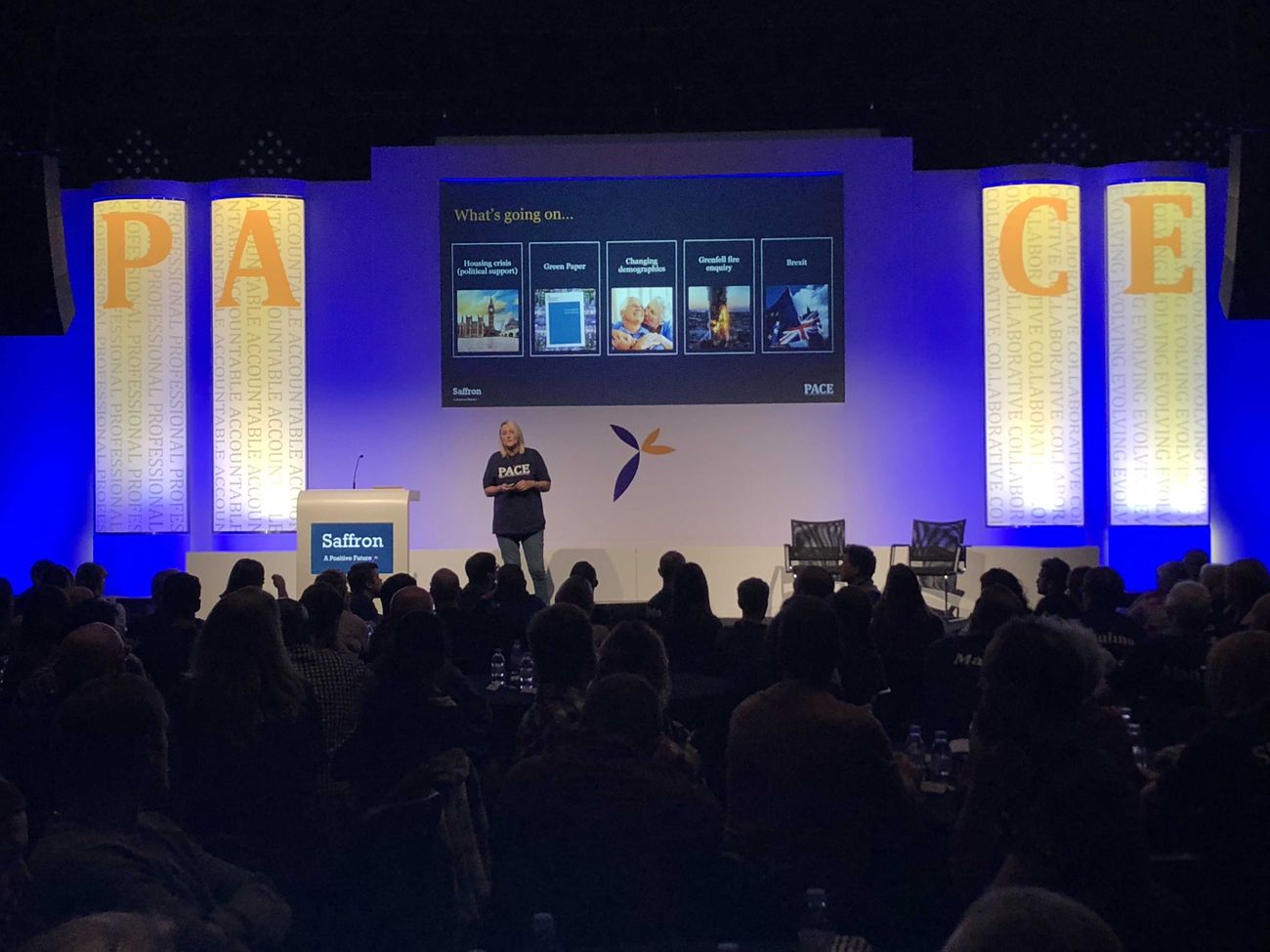 Saffron Housing The London Event Company Purple Patch