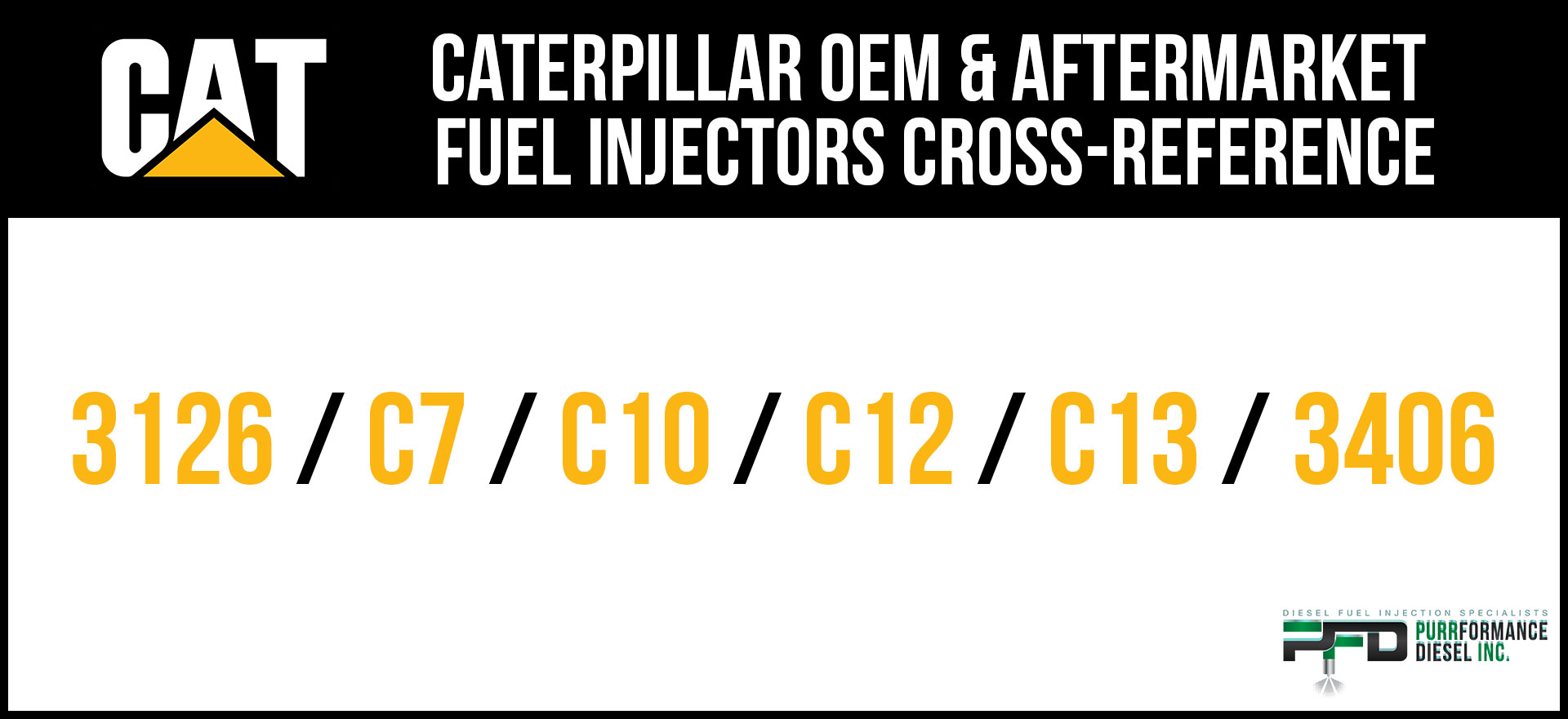 Caterpillar OEM & Aftermarket Injector CrossReference Updated