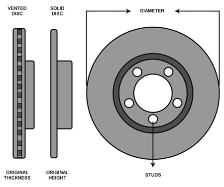 2X PROTEX Disc Brake Rotors - Front For TOYOTA HILUX RZN149R 4D Ute RWD.