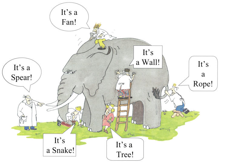 The Blind Men and the Elephant