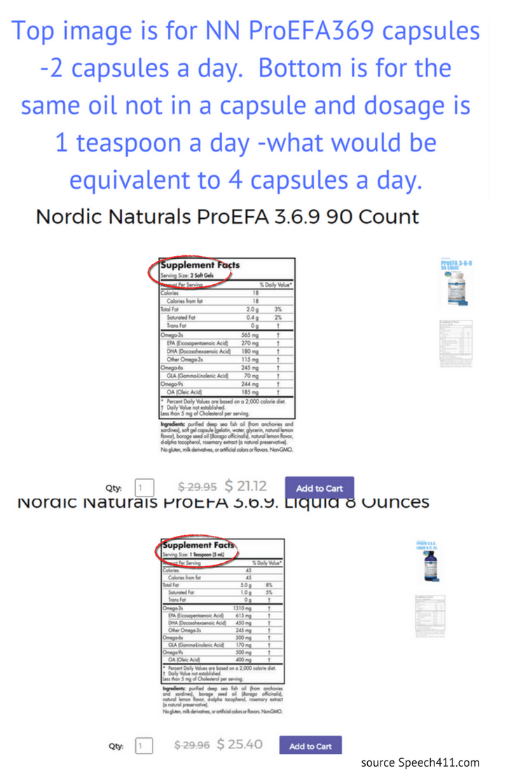 Dosage Of Fish Oil For Children