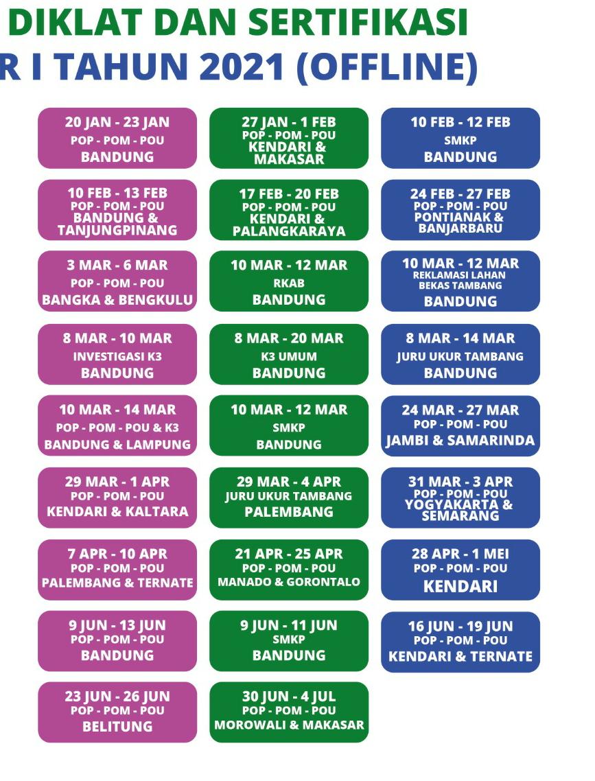 Sertifikasi POP Pertambangan PUSAT TRAINING K3 . COM