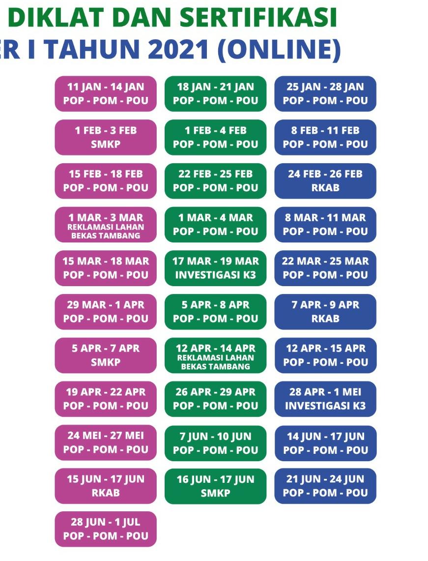 Sertifikasi POP Pertambangan PUSAT TRAINING K3 . COM