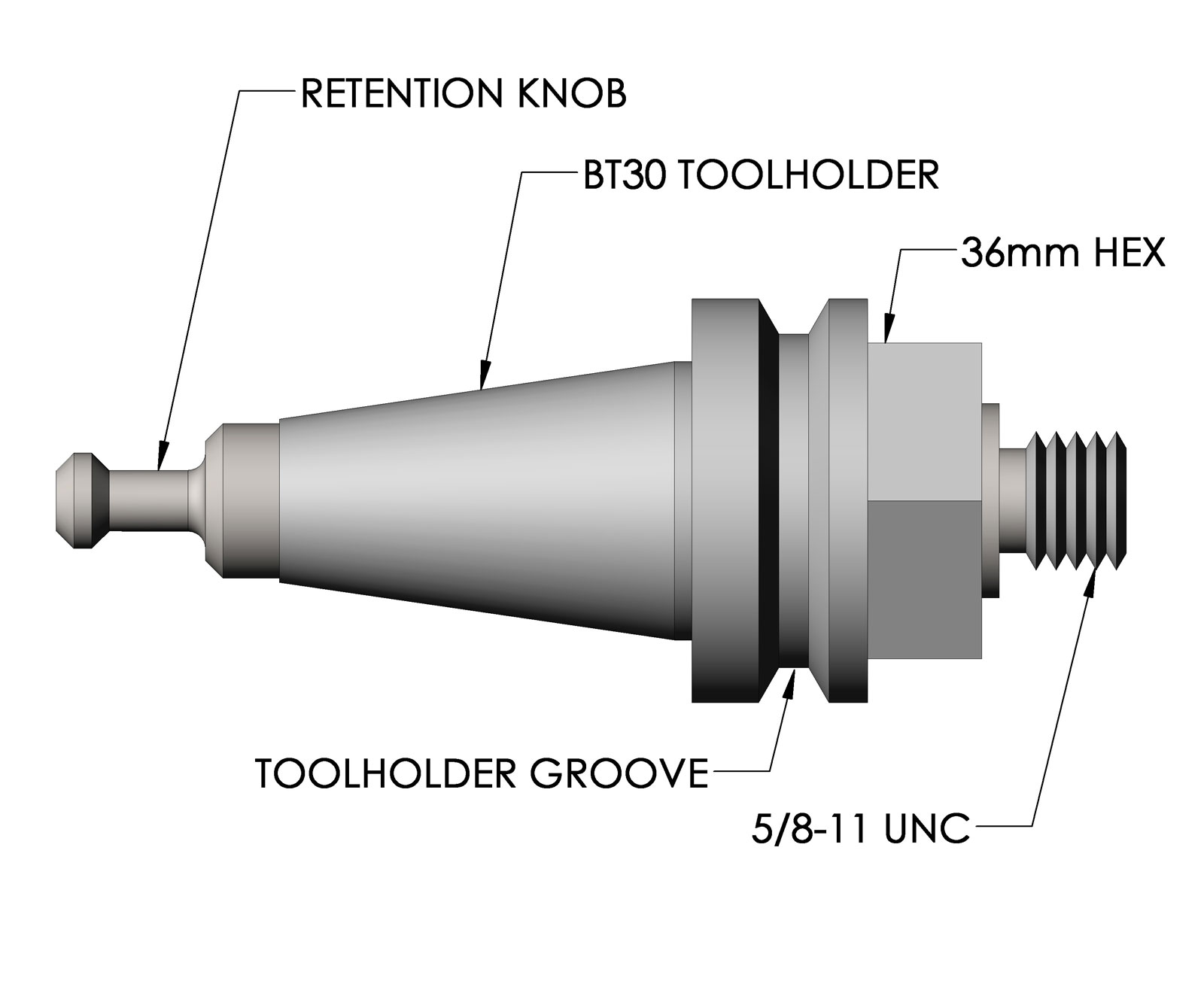 BT30 & BT40 Toolholders PushCorp EOAT Automation