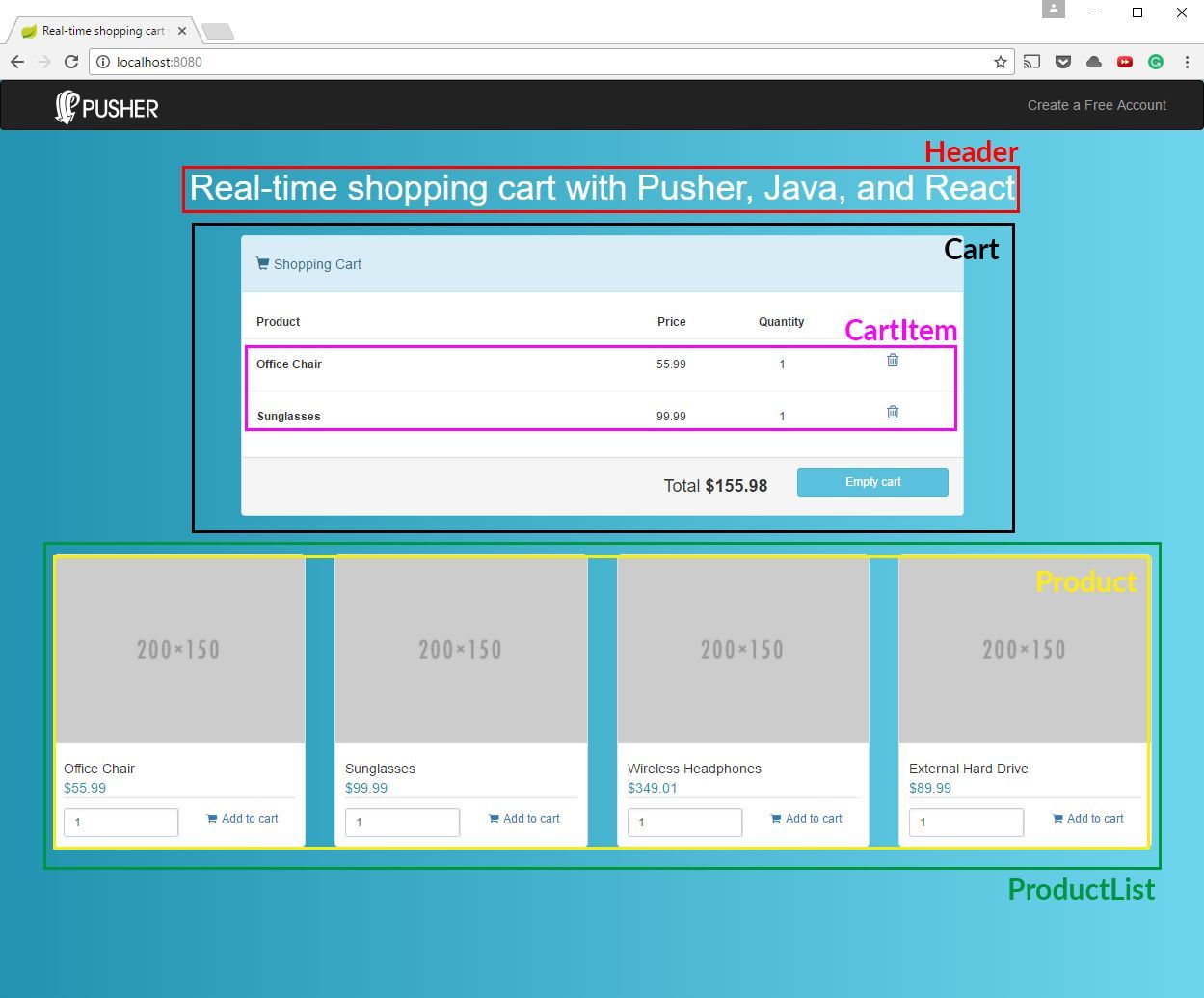 Build a realtime shopping cart with Java and React Pusher tutorials
