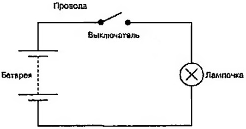 Как рисовать цепь поэтапно. Смотреть фото Как рисовать цепь поэтапно. Смотреть картинку Как рисовать цепь поэтапно. Картинка про Как рисовать цепь поэтапно. Фото Как рисовать цепь поэтапно Как рисовать цепь поэтапно. Смотреть фото Как рисовать цепь поэтапно. Смотреть картинку Как рисовать цепь поэтапно. Картинка про Как рисовать цепь поэтапно. Фото Как рисовать цепь поэтапно