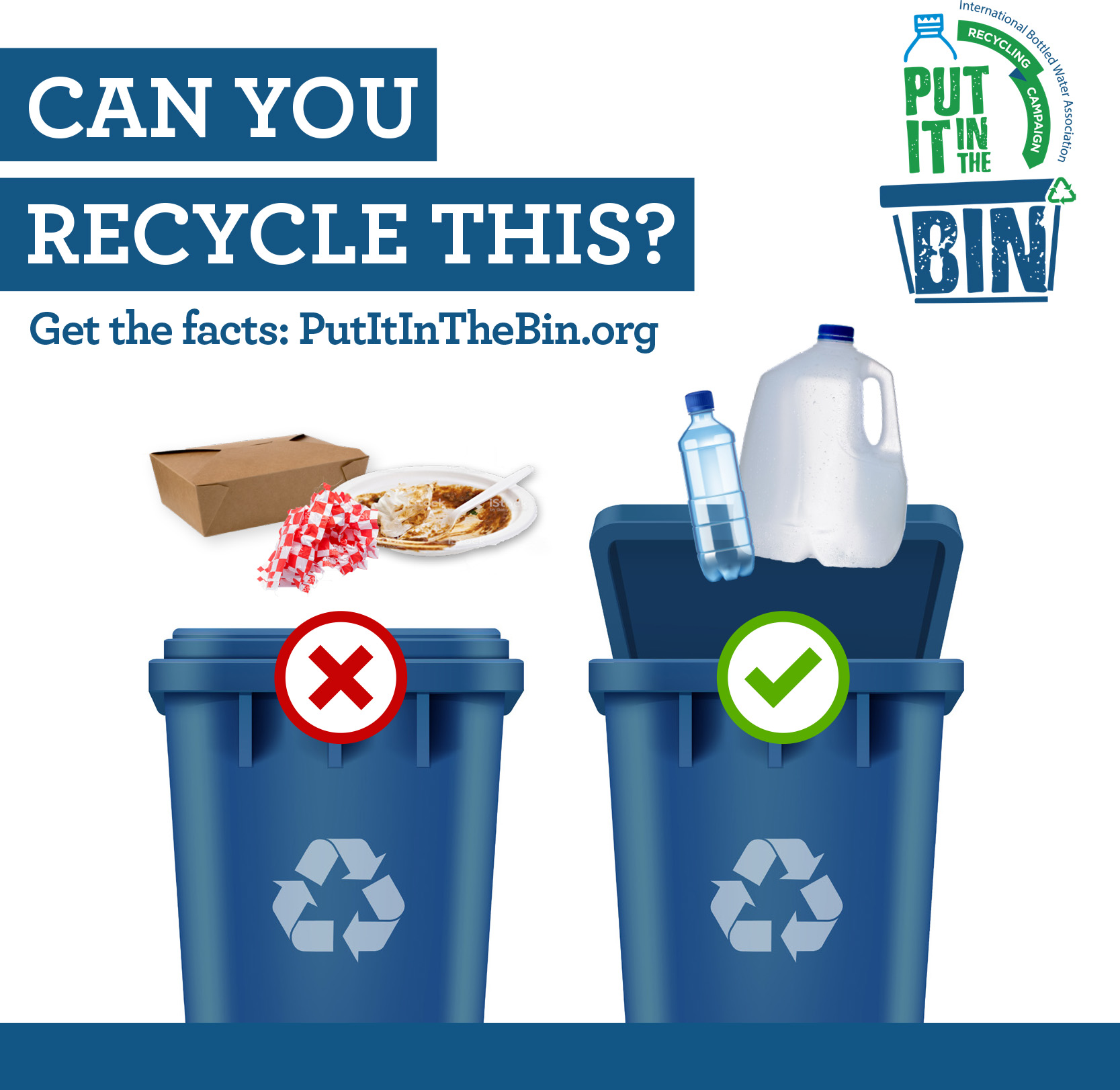 Contamination 3 Put It In The Bin