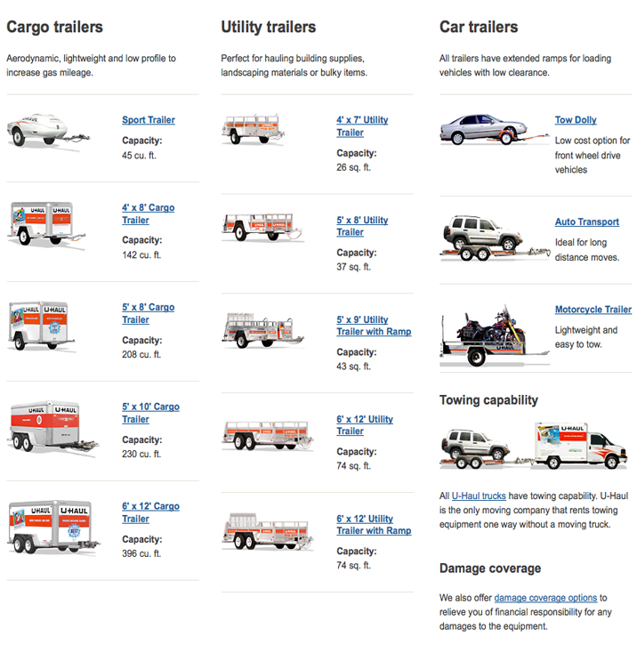 Storage, Shredding, Uhaul Hurricane, WV