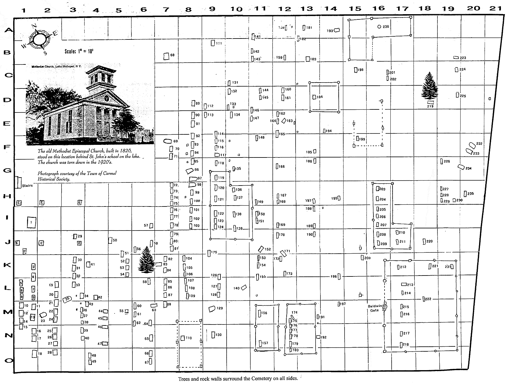 Carmel Historic Cemeteries Old Methodist Cemetery
