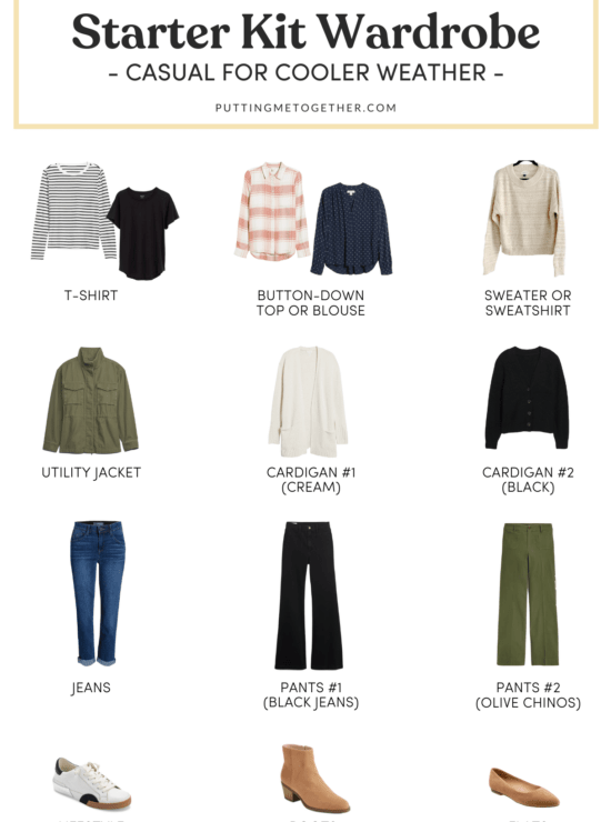 capsule wardrobes Archives Putting Me Together