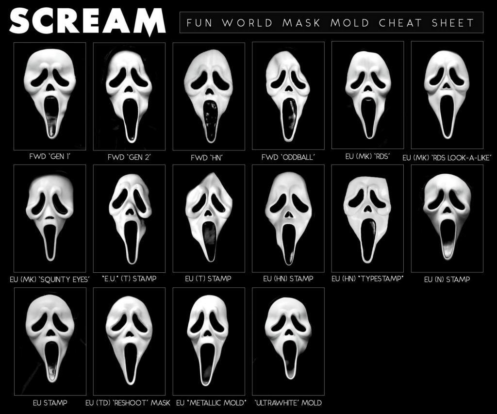 Scream's Ghostface Mask History and Variations Puzzle Box Horror