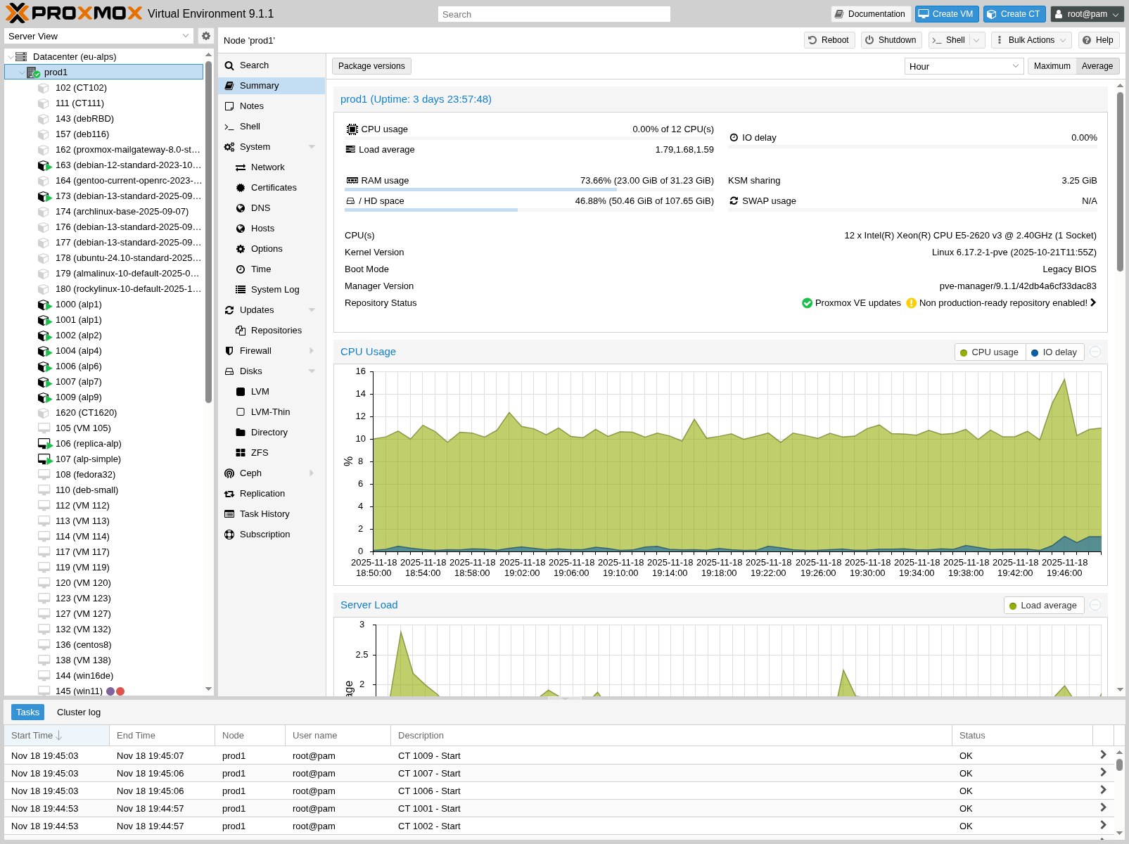 Graphical User Interface Proxmox VE