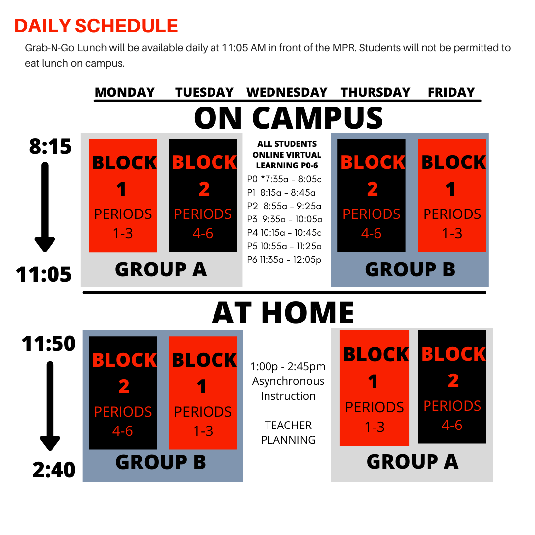 Palos Verdes Intermediate