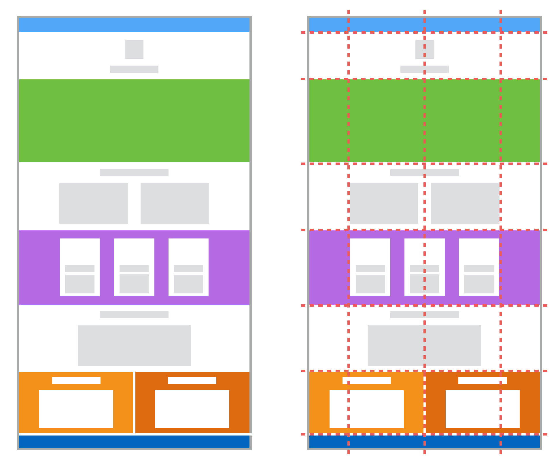 آشنایی با تکنیک Grid Layout در css آموزش ویژگی Responsive در CSS آشنایی با تکنیک Grid Layout در css آموزش ویژگی Responsive در CSS