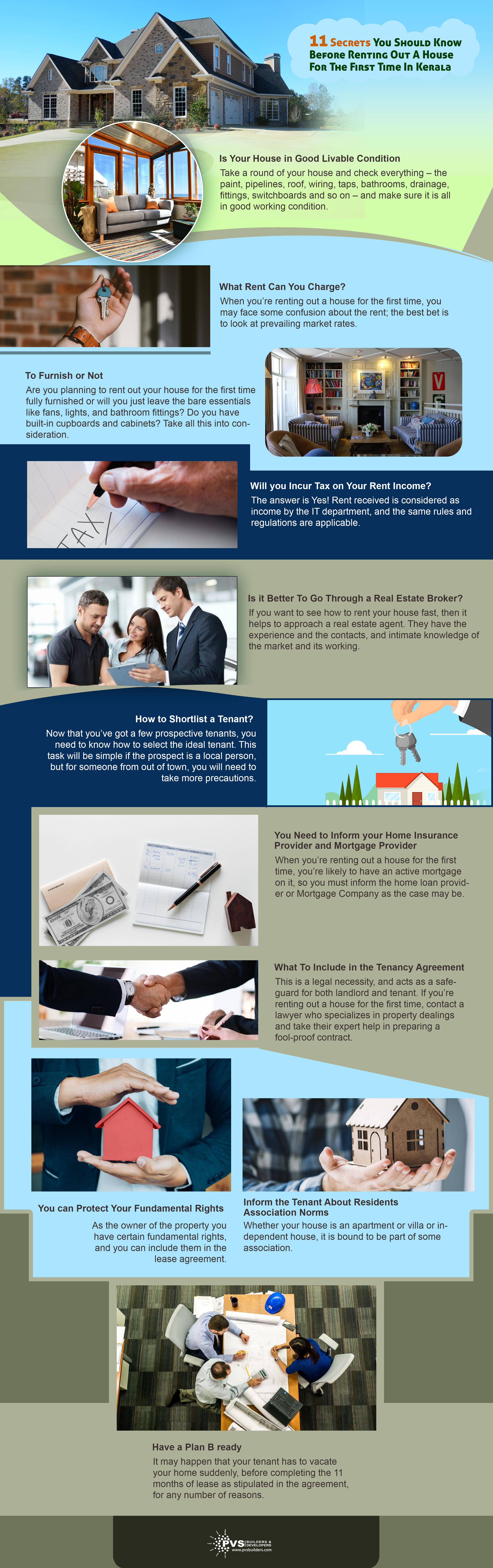 Renting Out a House For The First Time Top 11 Tips Checklist PVS