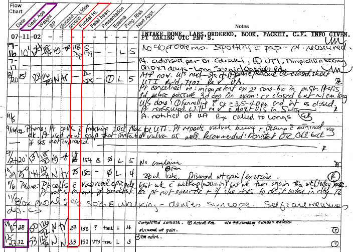 Laci Peterson Autopsy Photos Leaked(01)
