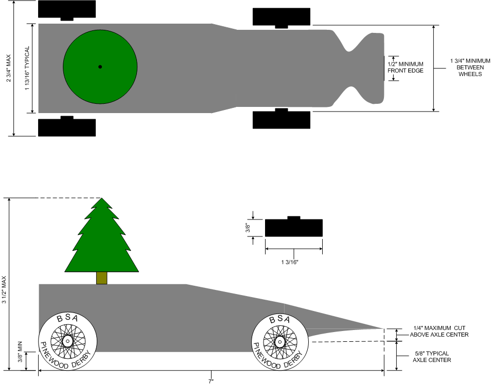 Additional Race Car Rules