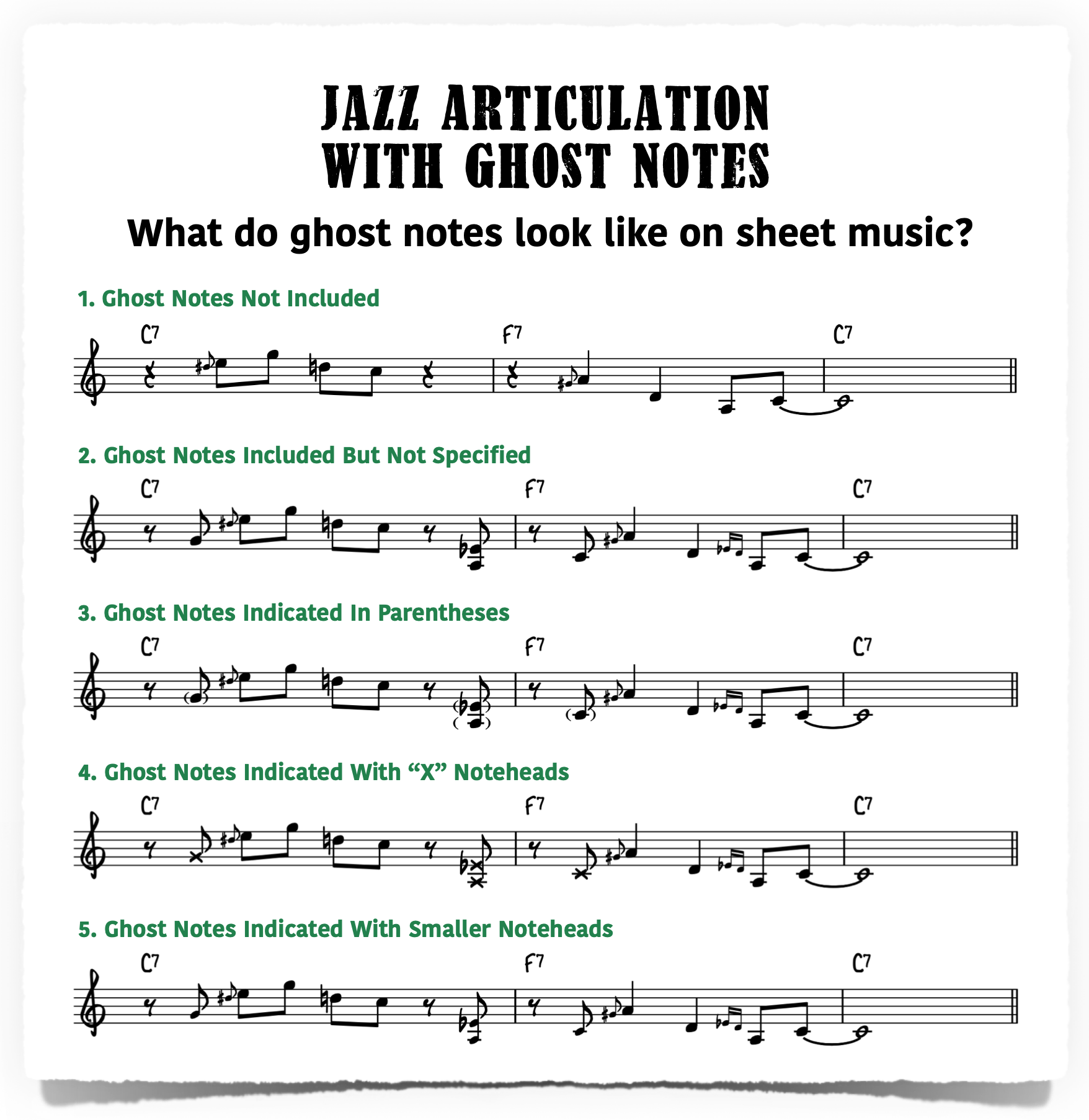 Jazz Articulation With Ghost Notes Piano With Jonny