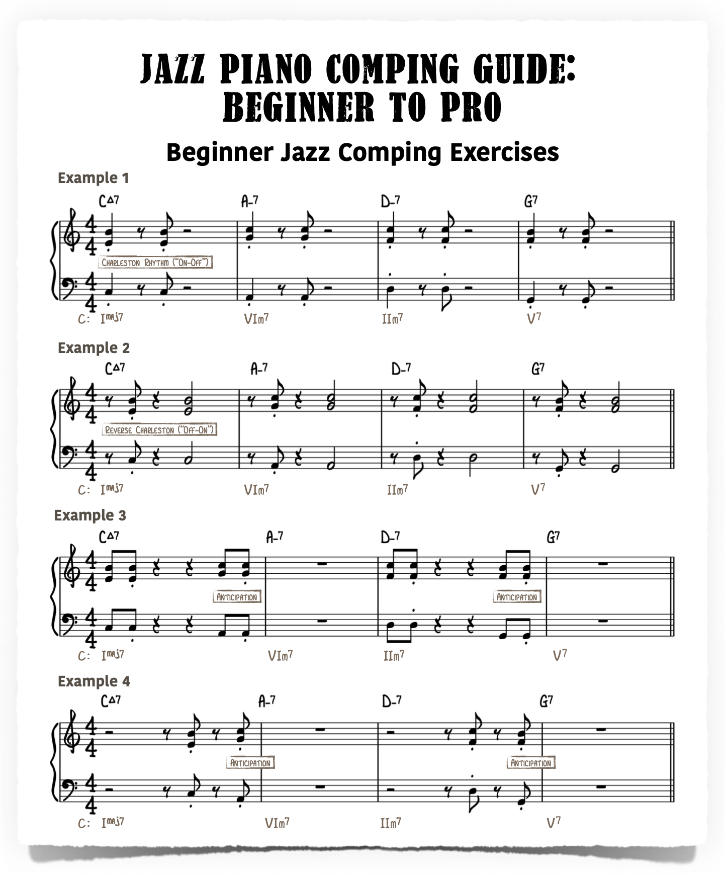 Jazz Piano Pieces Tutorial