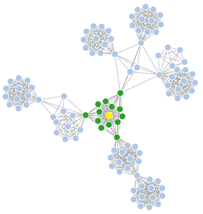 Bacon Number 6.101 Spring 2023