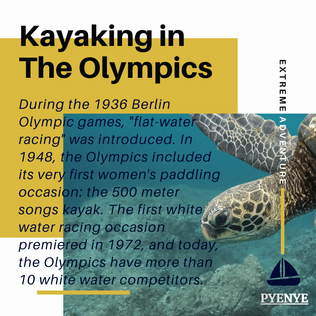 History of Kayaking The Truth Revealed PyeNye