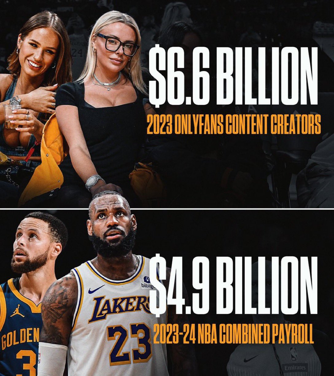 OnlyFans vs NBA money - PYGear.com