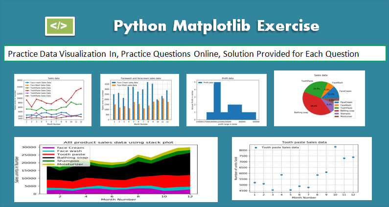 Python Matplotlib Tips Plot On An Image Using Python Matplotlib Pyplot