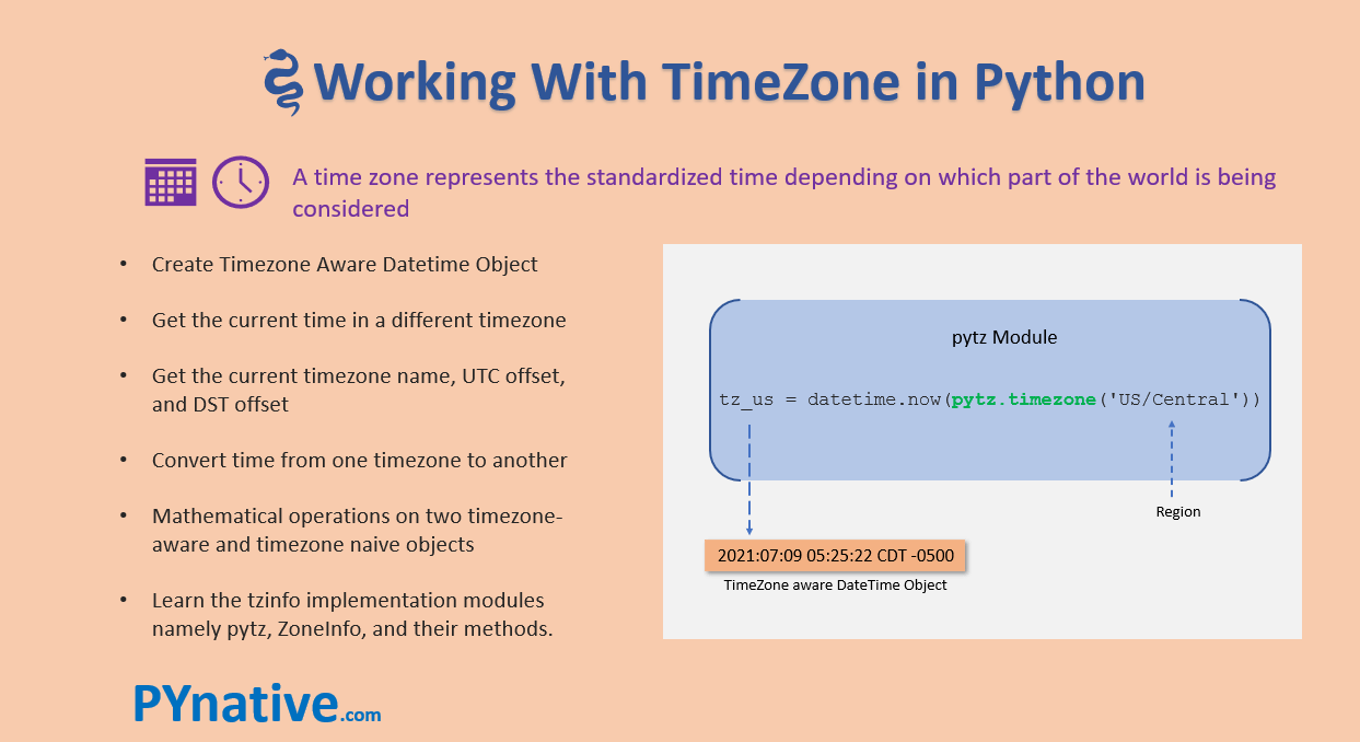 Python TimeZone A Guide To Work With Different Timezones PYnative