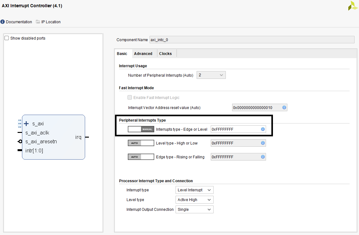 Interrupt — Python productivity for Zynq (Pynq)