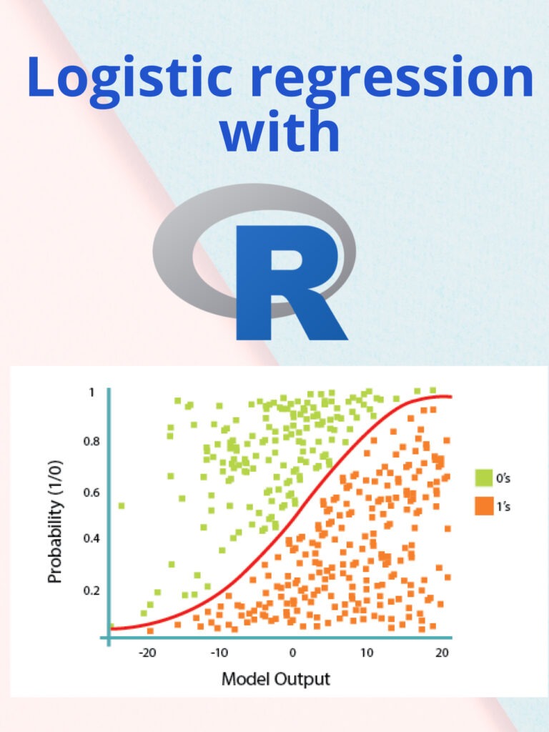 Logistic regression with R