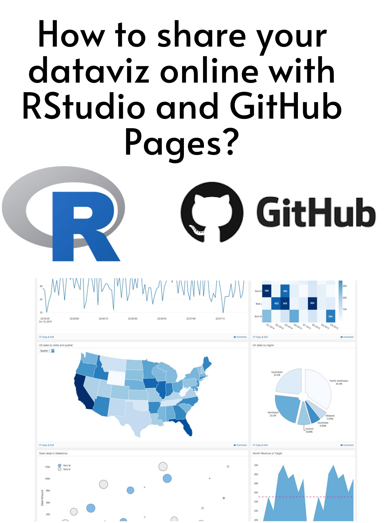 Share your dataviz online with RStudio and GitHub Pages