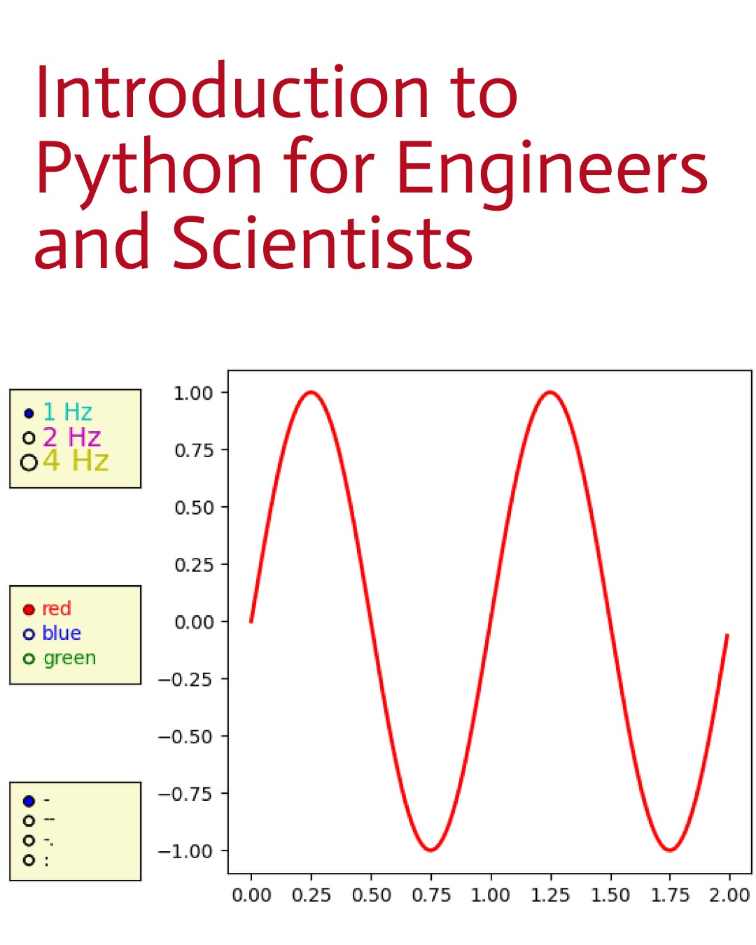 Introduction to Python for Engineers and Scientists