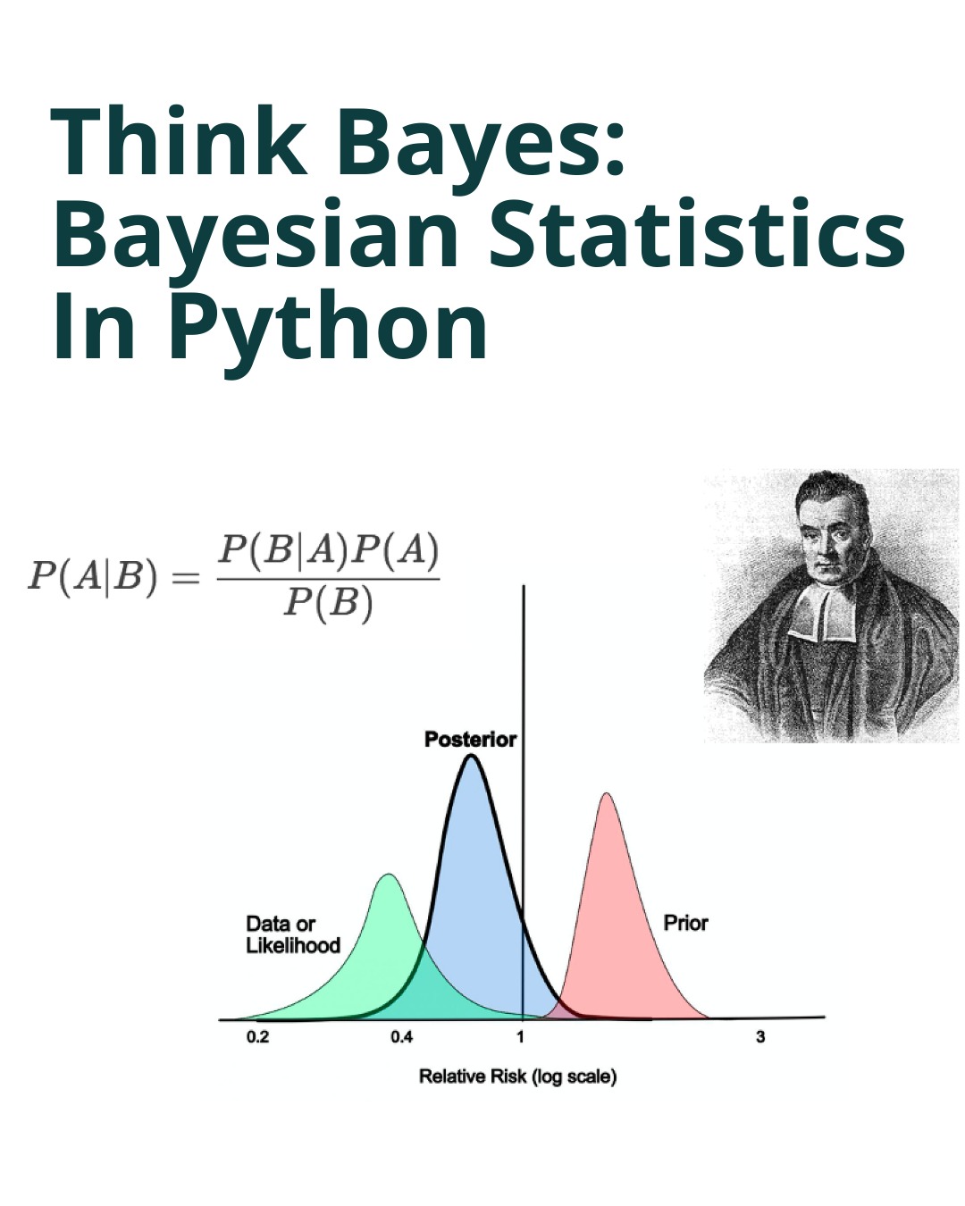 Think Bayes Bayesian Statistics In Python