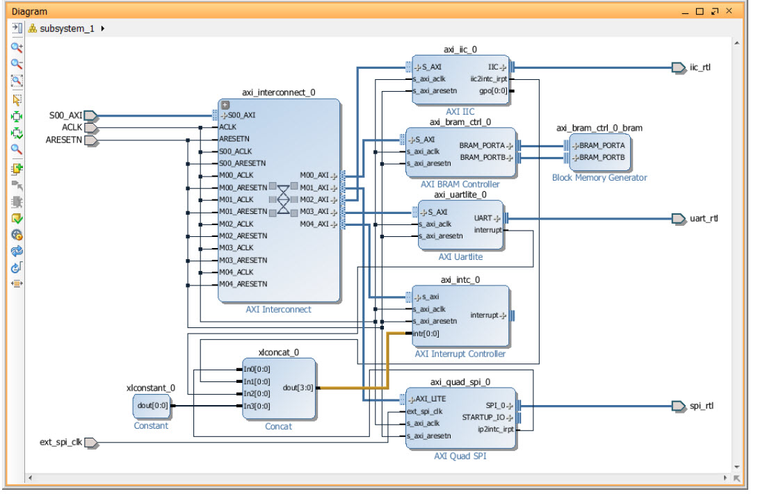 Analogue Pocket FPGA Gameboy/Color/Advance announced Official Pyra and Pandora Site