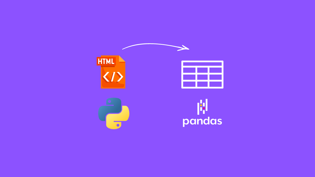 Extract Table from HTML using Python PyShark