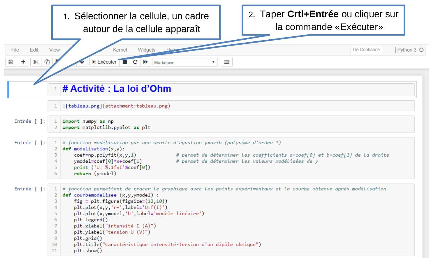 Guide d’utilisation rapide du Notebook Jupyter — Documentation Python