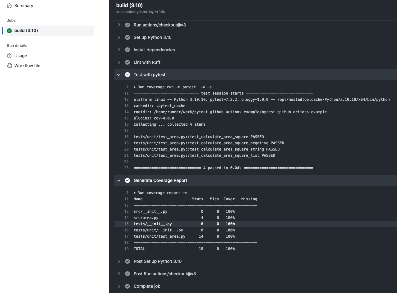 Automated Python Unit Testing Made Easy with Pytest and GitHub Actions