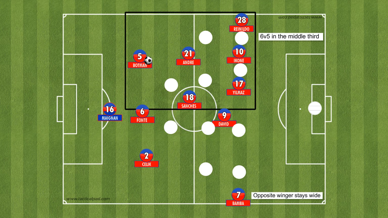 How Losc Lille Won The Ligue 1 Title (2020/2021) 864_x_1536_jpg